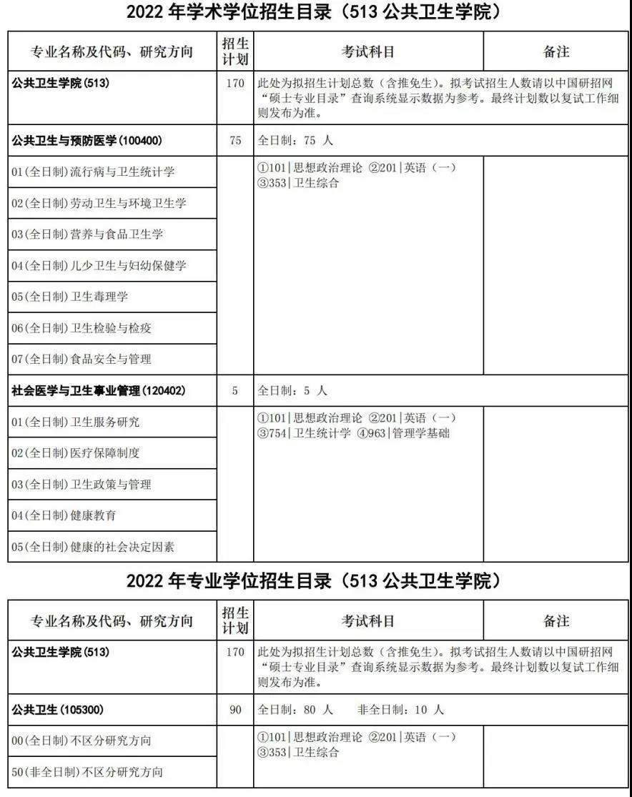 武汉科技大学有哪些学院