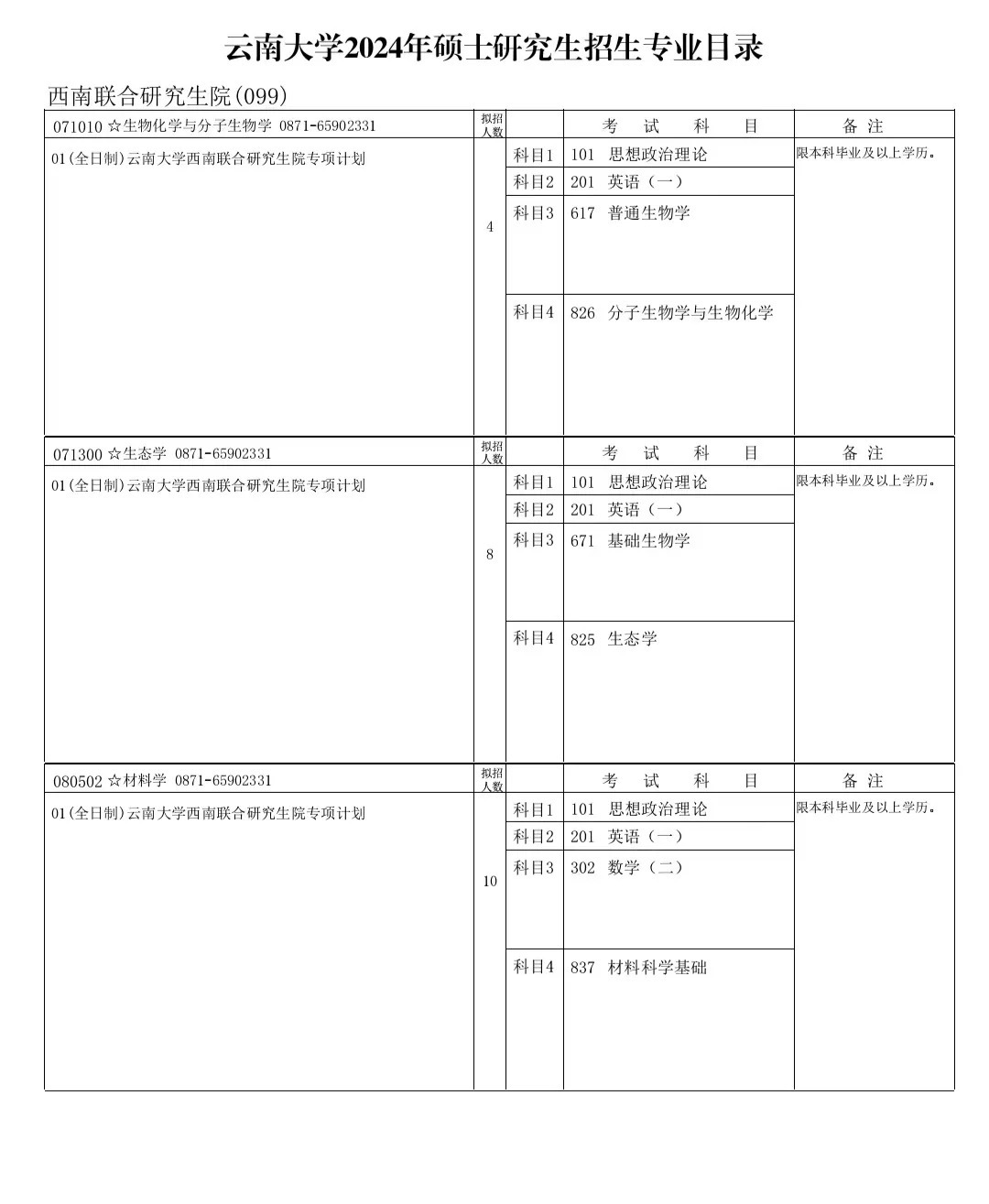 商贸大全 第3页